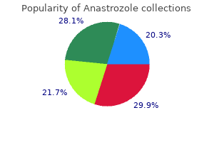 order generic anastrozole from india