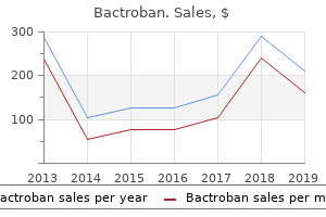 purchase bactroban online