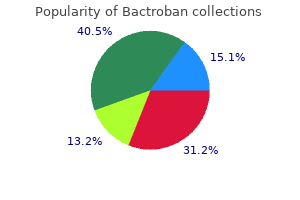 discount bactroban 5gm without a prescription