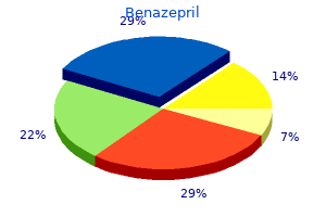 order discount benazepril online