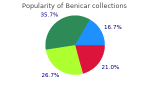 purchase benicar uk