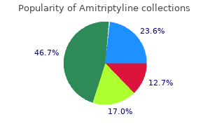 buy amitriptyline from india