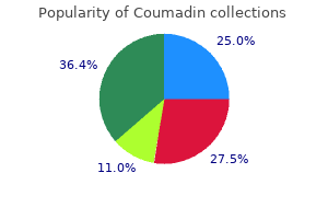 purchase coumadin 2mg on line