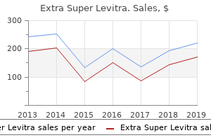 purchase 100 mg extra super levitra otc