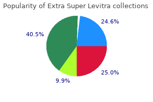 purchase discount extra super levitra on-line