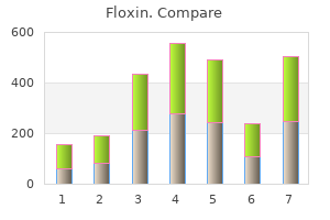 discount generic floxin uk