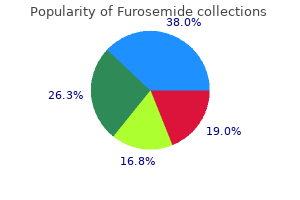 purchase furosemide 100 mg line