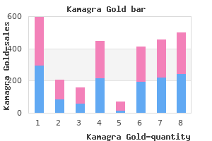 buy kamagra gold overnight