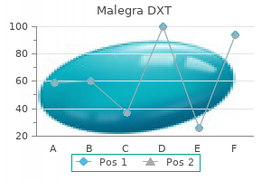 buy cheap malegra dxt 130 mg online