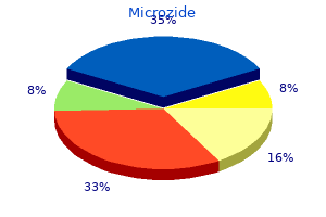 generic 25mg microzide fast delivery