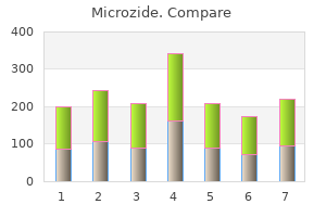 discount 25mg microzide