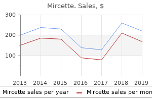 purchase mircette paypal