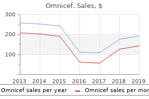 order discount omnicef on-line