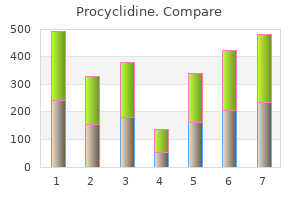 discount procyclidine 5mg with amex