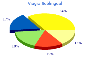 purchase cheap viagra sublingual line