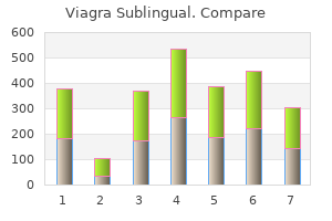 buy viagra sublingual visa