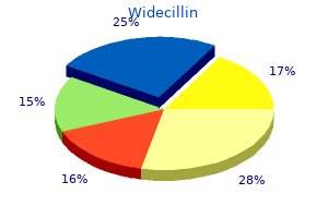 generic 375 mg widecillin overnight delivery