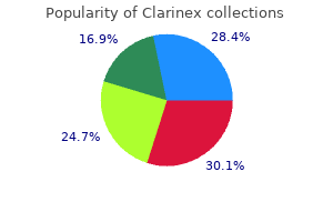 proven 5mg clarinex