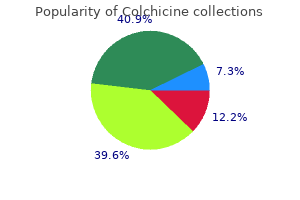 colchicine 0.5mg fast delivery