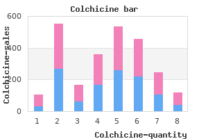 order colchicine 0.5 mg amex