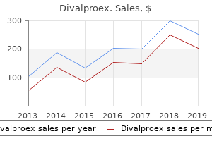 buy divalproex discount