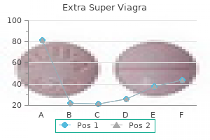 cheap extra super viagra 200mg without a prescription