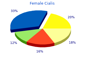 purchase female cialis 10mg with amex