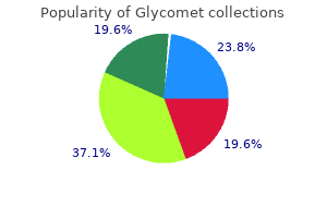 discount glycomet 500 mg mastercard