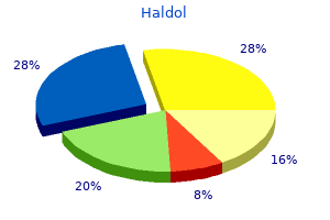 purchase haldol online