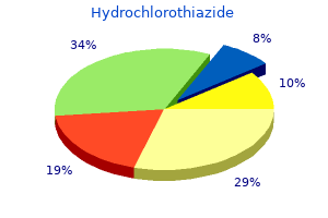 order generic hydrochlorothiazide line