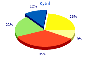 generic kytril 2 mg on line