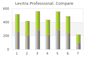 purchase levitra professional now