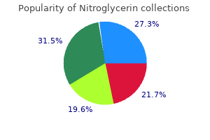 purchase nitroglycerin us