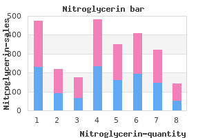 buy generic nitroglycerin 6.5 mg online