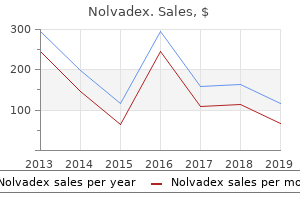 generic nolvadex 10mg overnight delivery