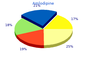 cheap 10 mg amlodipine