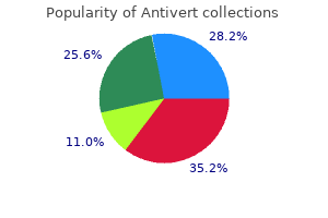 discount 25 mg antivert fast delivery