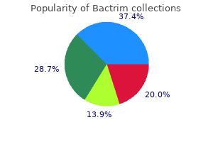 generic bactrim 480mg