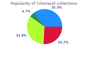 generic cilostazol 50 mg