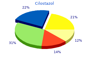 discount cilostazol 100 mg overnight delivery