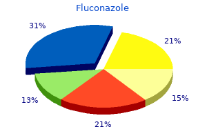 purchase fluconazole line