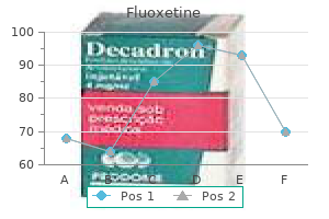 buy fluoxetine us