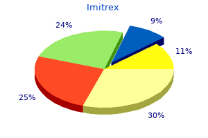 purchase imitrex line