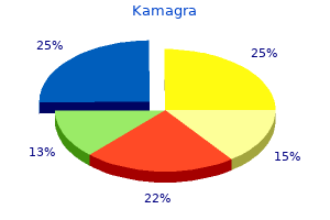 buy generic kamagra 100 mg