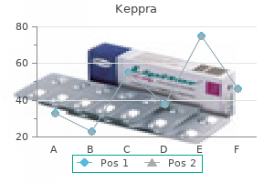 purchase 500 mg keppra visa