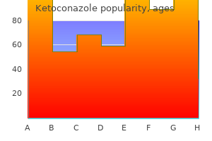 order ketoconazole 200 mg line