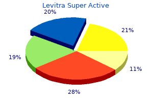 order levitra super active 20 mg fast delivery