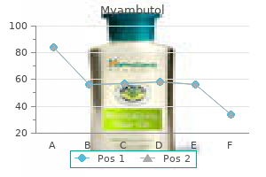 cheap 400 mg myambutol mastercard