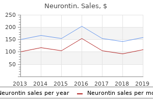 cheap neurontin 100 mg with visa