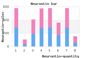 buy discount neurontin